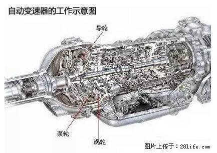 你知道怎么热车和取暖吗？ - 车友部落 - 黄南生活社区 - 黄南28生活网 huangnan.28life.net