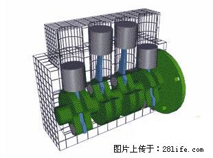 你知道怎么热车和取暖吗？ - 车友部落 - 黄南生活社区 - 黄南28生活网 huangnan.28life.net