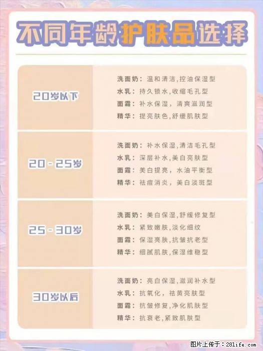 【姬存希】不同年龄，不同护肤的选择，你选对了吗？请爱惜自己！ - 生活日用品 - 居家生活 - 黄南分类信息 - 黄南28生活网 huangnan.28life.net