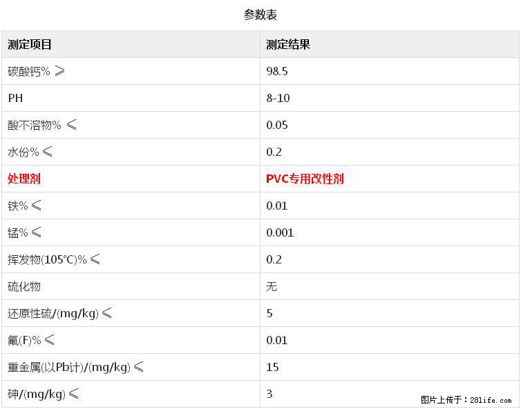 【桂林三鑫新型材料】PVC管材专用复合钙 超细改性碳酸钙 - 其他广告 - 广告专区 - 黄南分类信息 - 黄南28生活网 huangnan.28life.net