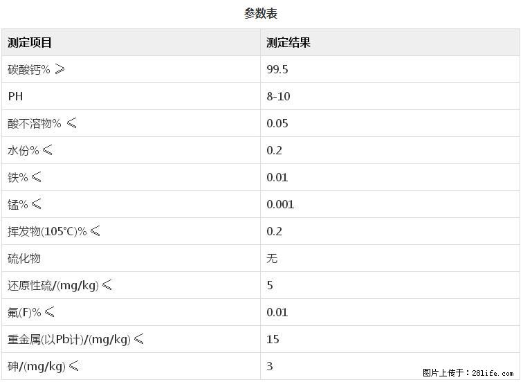 【桂林三鑫新型材料】400目重质碳酸钙 方解石粉重钙粉 - 综合信息 - 其他综合 - 黄南分类信息 - 黄南28生活网 huangnan.28life.net