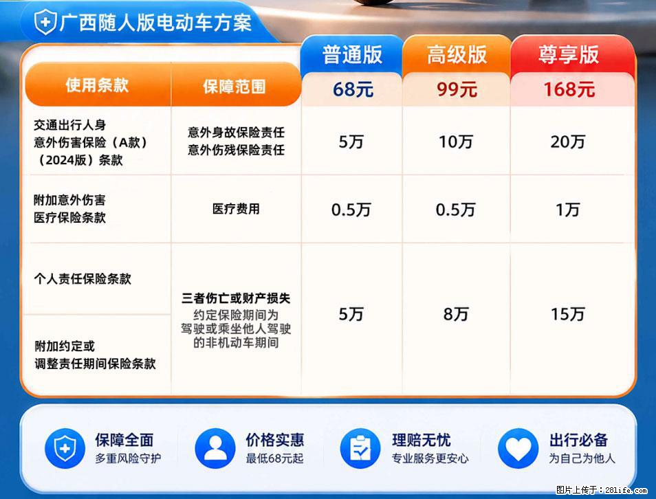 【骑行保障】安全骑行，保障随行！电动车专属保险上线啦！ - 黄南生活资讯 - 黄南28生活网 huangnan.28life.net